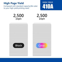 410A High Yield Toner Cartridge 4 Pack for M377 M477 M452 Printers CMYK gallery image 3