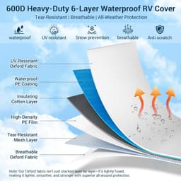 600D 5th Wheel RV Cover 23-26ft Waterproof 6-Layer Anti-UV Camper Cover gallery image 5