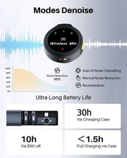 2-Pack Wireless Lavalier Microphone for iPhone Android USB-C 300FT Charging Case gallery image 3