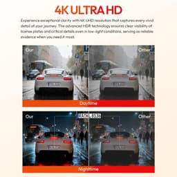 4K Dash Cam for Land Cruiser 2024-2026 WiFi App 64GB gallery image 3