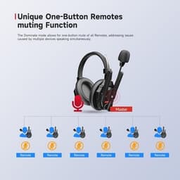 Telephone Headsets Black Xtalk XMax1 Wireless Intercom Headset Full Duplex Dual gallery image 3