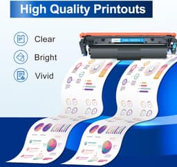 210X Toner Cartridges 4 Pack 4301fdw Compatible Replacement for HP 210X 210A 210 gallery image 7