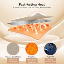 Portable Heated Seat Cushion Battery Powered 3 Heat Settings Office Stadium gallery image 4