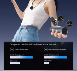 2-Pack Wireless Lavalier Microphone for iPhone Android USB-C 300FT Charging Case gallery image 2
