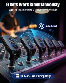Other Guitar & Bass Accessories Black 5.8GHz Wireless Guitar System Wireless Gui gallery image 5