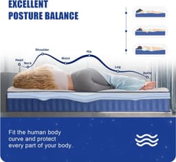 Digvaoe Queen Mattress 12″ Hybrid Pocket Spring Gel Memory Foam Medium Firm gallery image 5