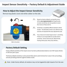 Prius 2018-2022 Smart Sensor Anti-Theft Plug & Play Security System Protect-X gallery image 3