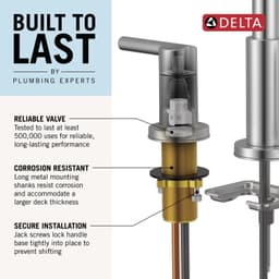 Shower Faucets & Thermostats Matte Black/Champagne Bronze Delta Faucet Nicoli 14 gallery image 5