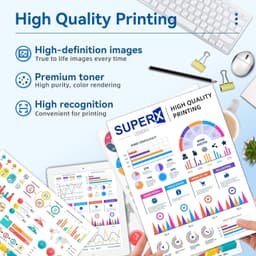 210A Color Toner Cartridges 4 Pack With Chip Compatible LaserJet Pro 4201 4301 gallery image 8