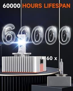 ZSTOPCL D5S Xenon HID Bulbs 24000LM 6000K 110W for GMC Sierra Terrain 2014-2021 gallery image 8