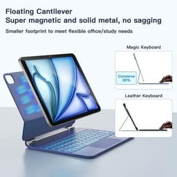 for iPad Air 11“(M4/M3/M2);for iPad Pro 11in(1/2/3/4th);for Air 4/5th 10.9in Cas gallery image 2