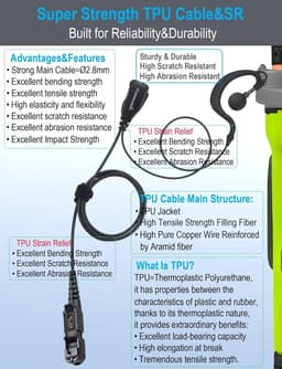 G Shape Earpiece with Mic for Motorola XPR3300e XPR3500e PTT Durable gallery image 5