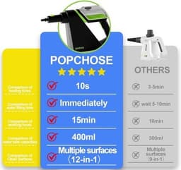 Handheld Steam Cleaner for Home, 10s Fast Heat Up Steamer, 1500W Portable Steam gallery image 2