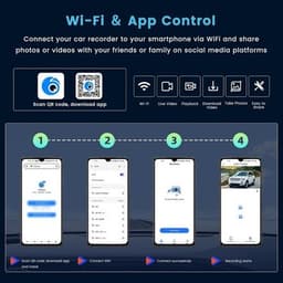 Other Car Video 360° Dash Cam Front/Rear/Inside/Side 4 Channel Dash Camera FHD 1 gallery image 5