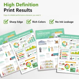 970XL 971XL Ink Cartridges 4-Pack High Yield for OfficeJet Pro X451 X476 gallery image 5