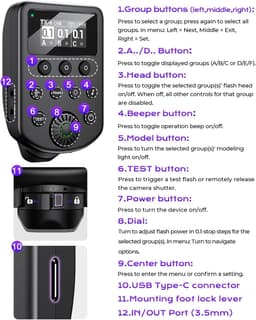 Wireless Flash Trigger for Cameras, 2.4GHz Remote Controller, OLED Display gallery image 5