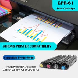 High Yield GPR61 Toner Cartridge 4 Pack CMYK for imageRUNNER Advance Printers gallery image 5