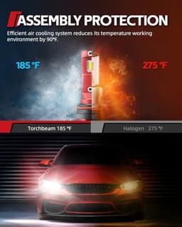 9004 LED Headlight Bulbs 74000LM 6500K Cool White Plug & Play CANBUS Pair gallery image 5