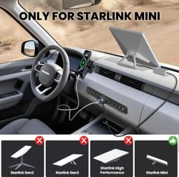 LED Car Charger Step-Up Converter for Starlink Mini DC Adapter USB-A USB-C gallery image 5