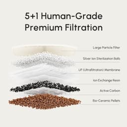 Wireless Smart Pet Water Fountain Weight Sensing 95oz Filtration Rechargeable gallery image 7