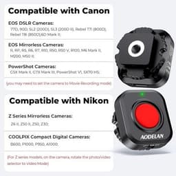 Sony Remotes & Shutter Releases.com: Wireless Camera Video Record Button Top/S gallery image 5