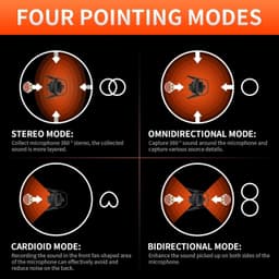 USB Condenser Microphone Metal Gaming Streaming Podcast 4 Pickup Patterns gallery image 4