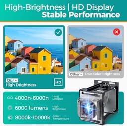 Replacement Lamp 1018740 ST38557 for Smart Board UX80 Projector with Housing gallery image 2