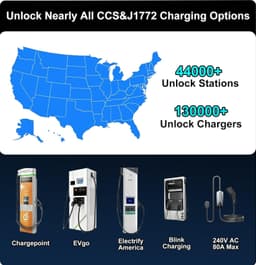 CCS to Tesla Charger Adapter 2-in-1 Fast Charging for Model 3 Y S X gallery image 7