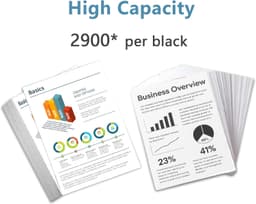148A Black Toner Cartridge 2 Pack With Chip High Yield 5800 Pages Compatible gallery image 6
