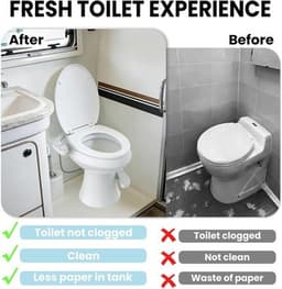 TC-S313350 Toilet Parts & Attachments White Knob for SEAFLO RV Bidet Toilet Seat gallery image 2