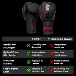 Gloves - Boxing Black/Red Surge Pro Boxing Gloves Men Women & Kids | Engineered gallery image 3