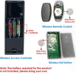 RFID Readers & Writers Grey Access Control Keypad Reader Smart Keypad Lock IP65 gallery image 8