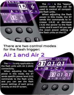 Wireless Flash Trigger for Cameras, 2.4GHz Remote Controller, OLED Display gallery image 7