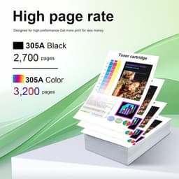305A Toner Cartridge 4 Pack Replacement for HP 305A CE410A CE411A CE412A CE413A gallery image 8