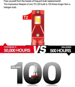9004 LED Headlight Bulbs 74000LM 6500K Cool White Plug & Play CANBUS Pair gallery image 3