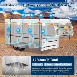 600D 5th Wheel RV Cover 23-26ft Waterproof 6-Layer Anti-UV Camper Cover gallery image 4