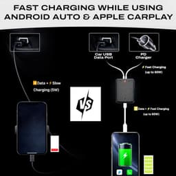 Video In-Dash Units w/GPS Black USB Fast Charge Adapter Compatible Android Auto gallery image 3