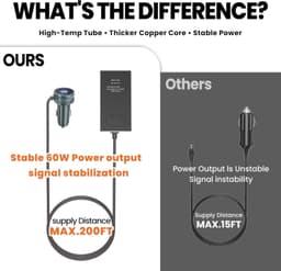 LED Car Charger Step-Up Converter for Starlink Mini DC Adapter USB-A USB-C gallery image 4