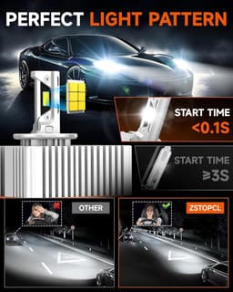 ZSTOPCL D5S Xenon HID Bulbs 24000LM 6000K 110W for GMC Sierra Terrain 2014-2021 gallery image 2