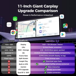 11 Inch Wireless CarPlay Android Auto Screen GPS DVR Backup Camera Display gallery image 5
