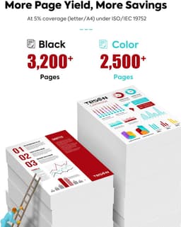 075H 075 Toner Cartridge Set MF665CDW LBP646Cdw Compatible Replacement for canon gallery image 5