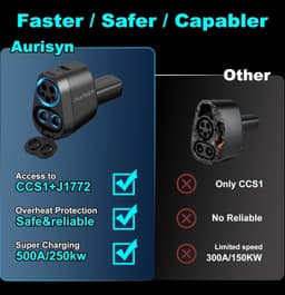 CCS to Tesla Charger Adapter 2-in-1 Fast Charging for Model 3 Y S X gallery image 5