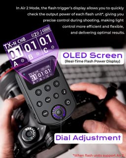 Wireless Flash Trigger for Cameras, 2.4GHz Remote Controller, OLED Display gallery image 6