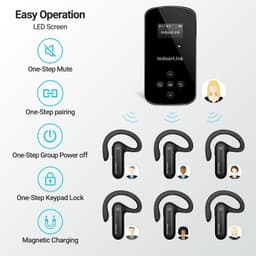 IndoorLink Wireless Tour Guide System 1T2R 600ft Range Open-Ear Headsets gallery image 3