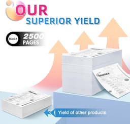36A CB436A High Yield Black Toner 2-Pack for HP P1505 M1522 M1120 gallery image 4