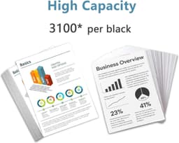 26A Black Toner Cartridge 2-Pack High Yield Compatible LaserJet Pro M402 M426 gallery image 6