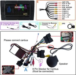 9in Android Car Stereo for Ford Escape 2012-2017 Wireless CarPlay GPS Bluetooth gallery image 4