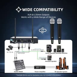 KM-822 Microphones & Wireless Systems Murky Wireless Microphone System Professio gallery image 2