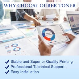 Toner Cartridge TN635XL TN635 Toner Cartridge Set (with Chip) Kit Ready Wireless gallery image 4
