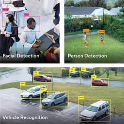 2K Wired AI Security Camera Wide View Smart Detection Spotlight Audio gallery image 6
